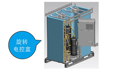 全新電控盒旋轉(zhuǎn)設計